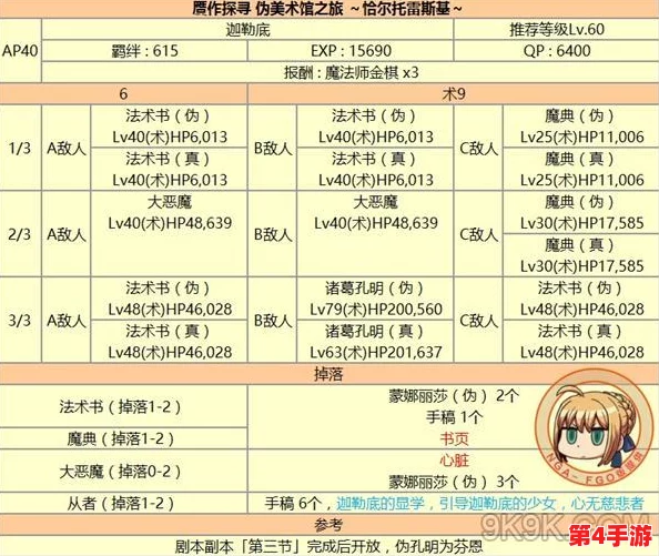 全面盘点FGO《命运-冠位指定》各阶金银棋子高效掉落副本攻略集 全面盘点FGO《命运-冠位指定》各阶金银棋子高效掉落副本攻略集