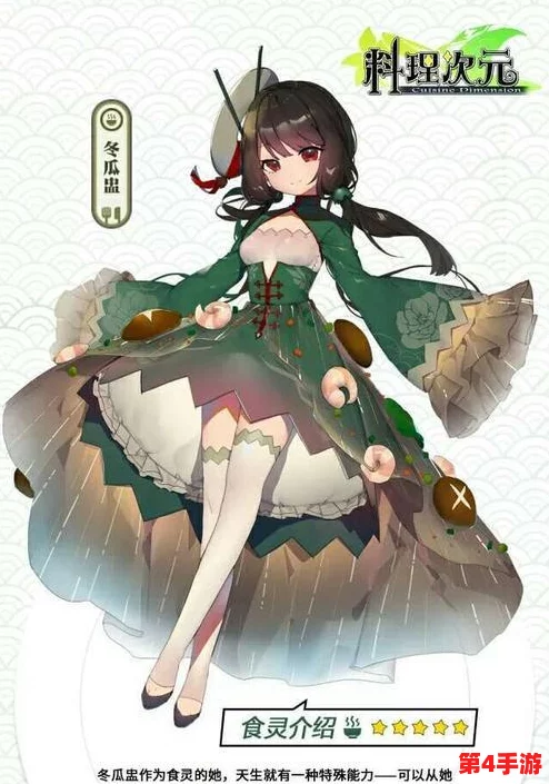 料理次元:全方位烹饪时段精编,厨房美味出货高效指南图鉴 料理次元:全方位烹饪时段精编,厨房美味出货高效指南图鉴