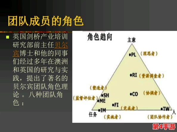 公司的员工味道中字科长:如何通过独特的管理风格提升团队凝聚力与工作效率 公司的员工味道中字科长:如何通过独特的管理风格提升团队凝聚力与工作效率