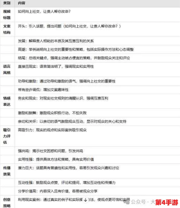 8x8x最新地域网名是啥？了解其背后的含义与影响力，带你深入分析！