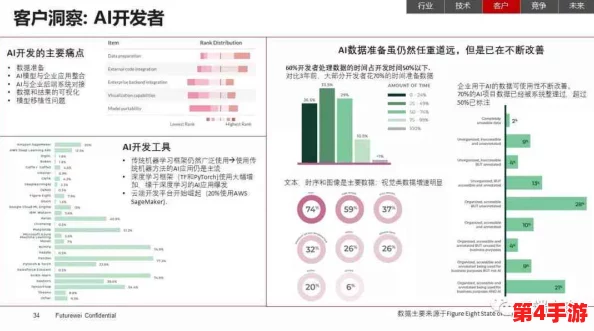 xkdsp.apk 3.0隐藏入口介绍：2024年AI技术如何改变用户体验与应用安全性分析