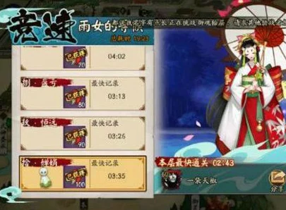 阴阳师雨女秘境全攻略:逐层解析通关奖赏与珍稀掉落物品清单 阴阳师雨女秘境全攻略:逐层解析通关奖赏与珍稀掉落物品清单