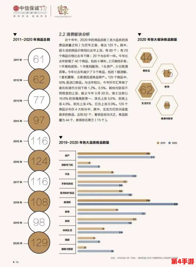 一区二区三区无码精油的作用：提升生活品质，缓解压力与焦虑的天然选择