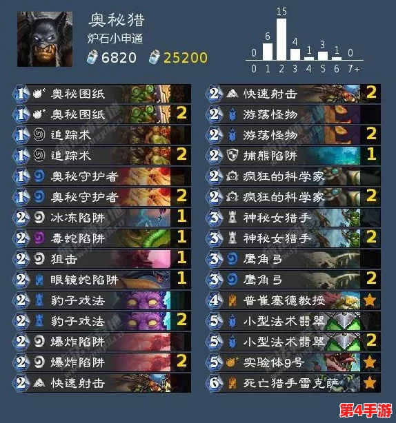 探索精灵梦界：龙裔咆哮与虫鸣秘技的原型奥秘全览