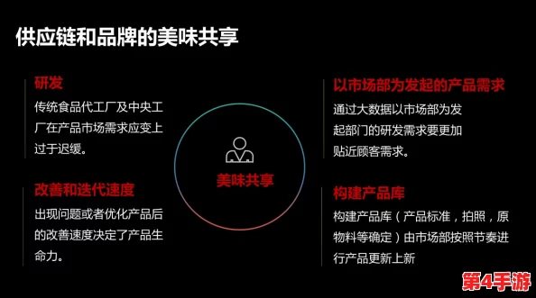 XDVOS官方中文版即将发布,业内人士透露新版本将引入多项惊喜功能,引发用户热议与期待! XDVOS官方中文版即将发布,业内人士透露新版本将引入多项惊喜功能,引发用户热议与期待!