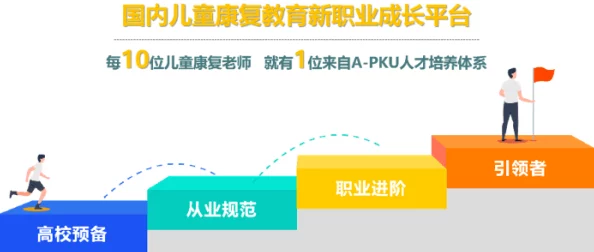 微尘1v2骨科:新技术在骨科领域的应用与发展,助力患者康复和提升医疗效率 微尘1v2骨科:新技术在骨科领域的应用与发展,助力患者康复和提升医疗效率