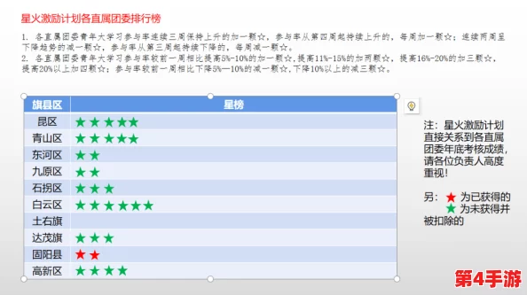 404黄色软件：用户评价称其功能强大但界面复杂，使用体验有待提升