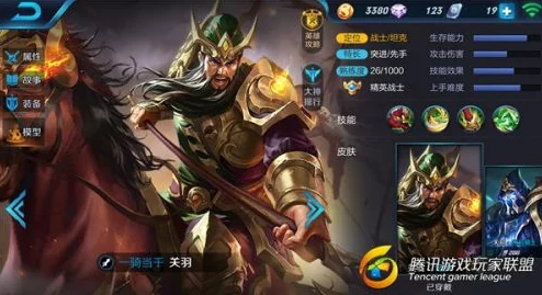 王者荣耀5V5巅峰对决:关羽一骑当千,如何成为团战逆转的关键英雄 王者荣耀5V5巅峰对决:关羽一骑当千,如何成为团战逆转的关键英雄