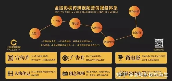 关于精东影视传媒mv发展的深度观察与启示之总结分析 关于精东影视传媒mv发展的深度观察与启示之总结分析