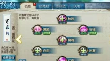 《诛仙手游》合欢角色高阶成长策略:独家进阶心得与实战技巧深度剖析 《诛仙手游》合欢角色高阶成长策略:独家进阶心得与实战技巧深度剖析
