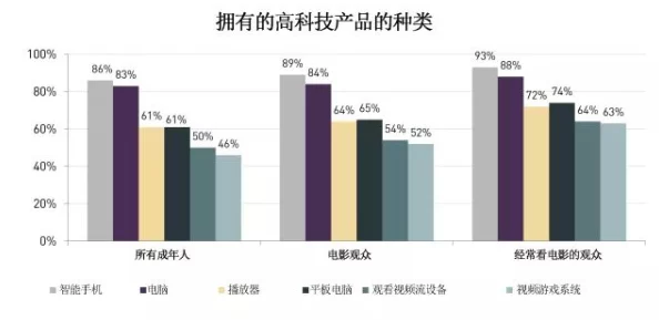 AABB与AAA的区别电影:深入分析两种叙事结构对观众体验的影响 AABB与AAA的区别电影:深入分析两种叙事结构对观众体验的影响