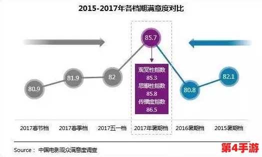 AABB与AAA的区别电影:深入分析两种叙事结构对观众体验的影响 AABB与AAA的区别电影:深入分析两种叙事结构对观众体验的影响