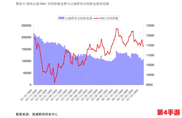 铜铜铜受不了了铜铜铜铜铜铜,面对持续的市场波动和价格飙升,投资者们纷纷寻求应对策略与解决方案 铜铜铜受不了了铜铜铜铜铜铜,面对持续的市场波动和价格飙升,投资者们纷纷寻求应对策略与解决方案