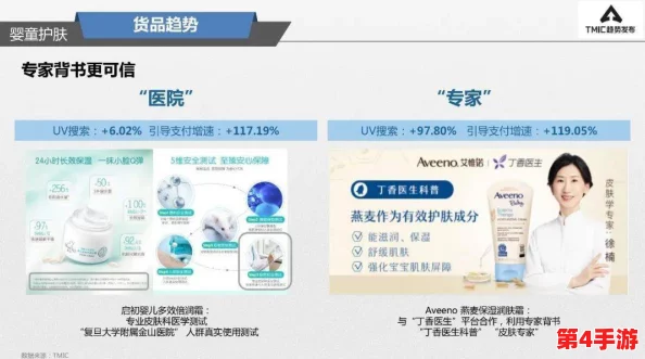 BBw搡BBBB搡BBBB印度:聚焦印度市场的BBw文化与消费趋势分析 BBw搡BBBB搡BBBB印度:聚焦印度市场的BBw文化与消费趋势分析