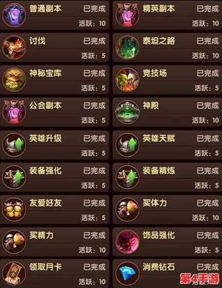 探秘逐风者之怒:竞技场系统策略与实战技巧全面剖析 探秘逐风者之怒:竞技场系统策略与实战技巧全面剖析