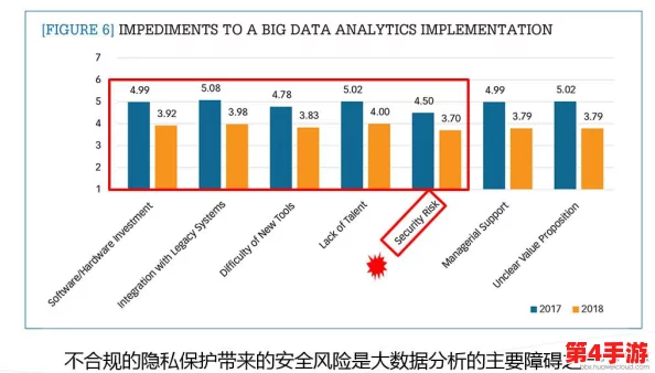 17c官方黑料:揭示该平台存在的潜在隐患与用户隐私保护问题,深度分析其发展趋势与法律风险 17c官方黑料:揭示该平台存在的潜在隐患与用户隐私保护问题,深度分析其发展趋势与法律风险