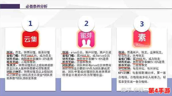 色多多网站:深入了解这一在线平台的特点、功能与用户体验分析,助你全方位把握其价值 色多多网站:深入了解这一在线平台的特点、功能与用户体验分析,助你全方位把握其价值