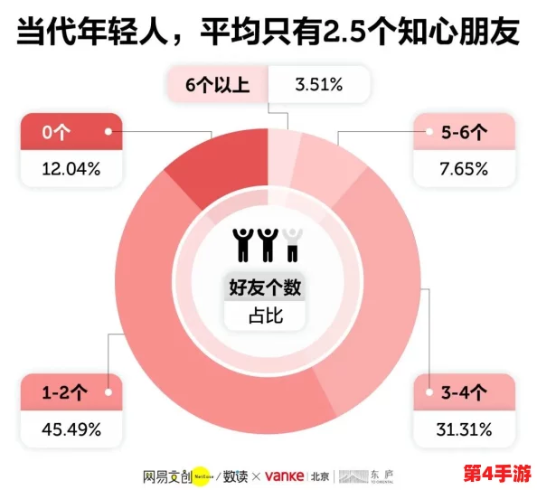 蝌蚪窝大尺度:网友热议这一现象,认为其反映了当代年轻人的生活态度与价值观的变化 蝌蚪窝大尺度:网友热议这一现象,认为其反映了当代年轻人的生活态度与价值观的变化