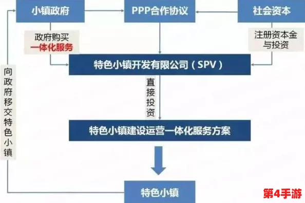 混乱小镇公交车售票员的发展前景:分析职业技能提升、市场需求变化及区域经济对职业前景的影响 混乱小镇公交车售票员的发展前景:分析职业技能提升、市场需求变化及区域经济对职业前景的影响