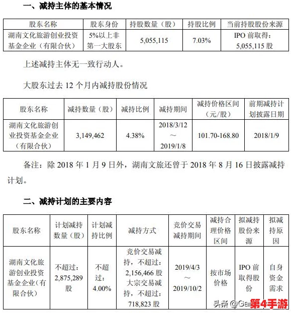 探索问道手游:玩家必知,高效安全线下角色交易流程与策略指南 探索问道手游:玩家必知,高效安全线下角色交易流程与策略指南