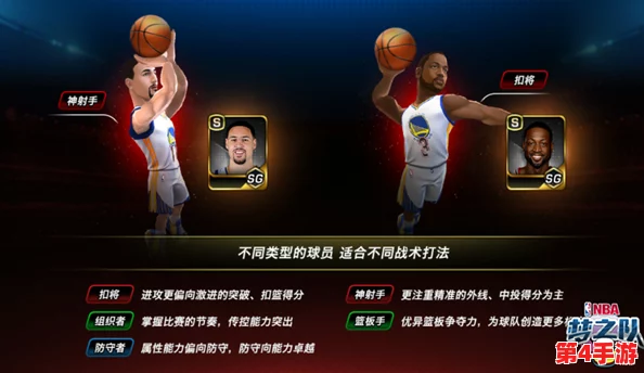美职篮梦之队3革新巨献：球员觉醒系统全攻略，解锁潜能新纪元玩法指南