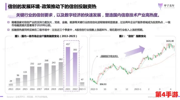x7x7x7任意噪109:研究揭示复杂噪声对信号处理的影响及其在通信中的应用 x7x7x7任意噪109:研究揭示复杂噪声对信号处理的影响及其在通信中的应用