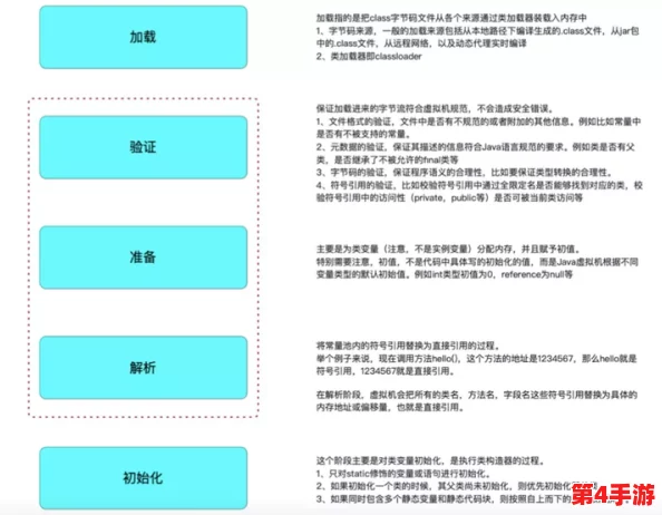XVDEVIOS旧版安装包2024年六月:深入解析安装步骤与注意事项,助您顺利完成系统配置与优化 XVDEVIOS旧版安装包2024年六月:深入解析安装步骤与注意事项,助您顺利完成系统配置与优化