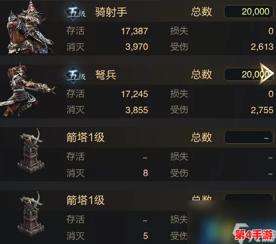 乱世王者策略精髓:重塑盾兵定位,前排守护者的实战价值与战略意义深度剖析 乱世王者策略精髓:重塑盾兵定位,前排守护者的实战价值与战略意义深度剖析