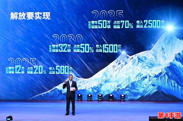 CF手游：荒岛特训新纪元，生化统领策略全掌握与实战技巧概览