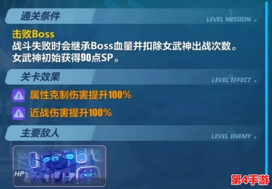 崩坏3深层战场速通攻略：解锁2分20秒极限挑战，高效阵容搭配助你轻松突破5分钟大关！