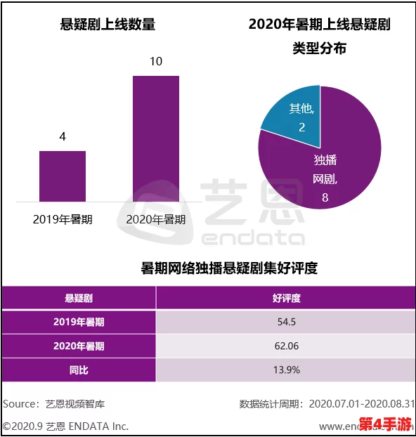 鲁大师好看视频在线：探讨其在用户体验与视频质量方面的优势及市场影响力分析