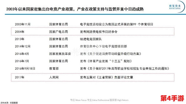 黄频大全：网友看法汇总，探讨其对社会文化的影响与个人观感的多样性分析