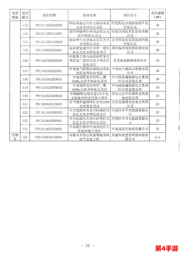 韩国三色电费免费有哪些？了解韩国电价政策及其影响，助您更好地节省电费开支！