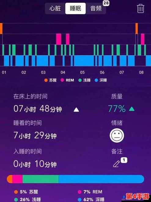 100种流眠软件进入窗口,助力用户提升睡眠质量与生活幸福感的全新选择 100种流眠软件进入窗口,助力用户提升睡眠质量与生活幸福感的全新选择