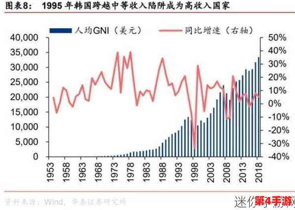 韩国一二区:最新进展揭示区域发展新机遇与挑战,推动经济增长和社会变革的关键因素分析 韩国一二区:最新进展揭示区域发展新机遇与挑战,推动经济增长和社会变革的关键因素分析