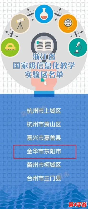 MSD郭童童课后辅导免费播放: 深入解析学习方法与技巧,提升学生学习效果与学习兴趣 MSD郭童童课后辅导免费播放: 深入解析学习方法与技巧,提升学生学习效果与学习兴趣