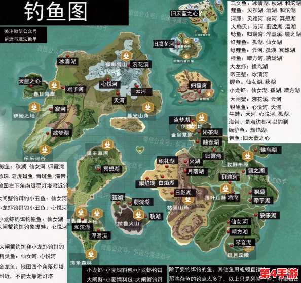 主城奶块鲫鱼垂钓秘境大公开：精选钓点地图与技巧指南