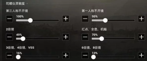 《绝地求生全军出击》陀螺仪精细调校：掌握灵敏度秘籍，提升射击精准度与游戏体验