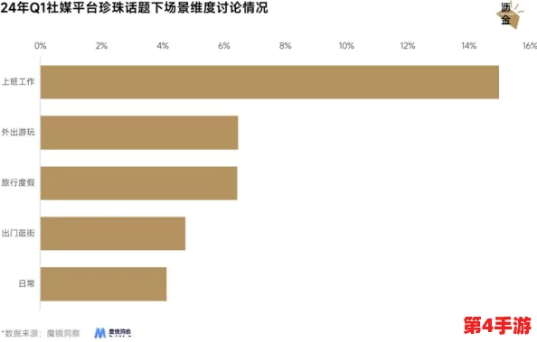 黑料网社区专区：深度解析网络热议话题与用户互动现象的背后原因与影响