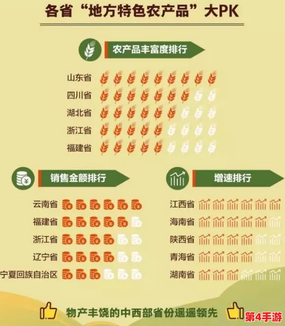 精产国品一二三产区高清9斤，网友热议：品质保障与价格合理的完美结合，值得期待的消费选择！