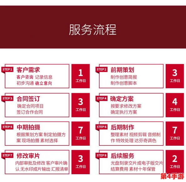 天美影视传媒的广告片拍摄技巧：如何运用创意与技术提升广告效果，吸引更多观众关注和参与