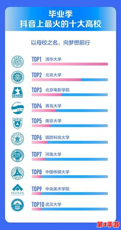 6996最新地域网名是啥,添加一些受欢迎的元素和创意,让你的网名更具个性与吸引力 6996最新地域网名是啥,添加一些受欢迎的元素和创意,让你的网名更具个性与吸引力
