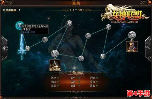 阿泰尔高端战局必备出装:融合审判之力,星耀光辉与CD鞋加速循环的制胜策略 阿泰尔高端战局必备出装:融合审判之力,星耀光辉与CD鞋加速循环的制胜策略