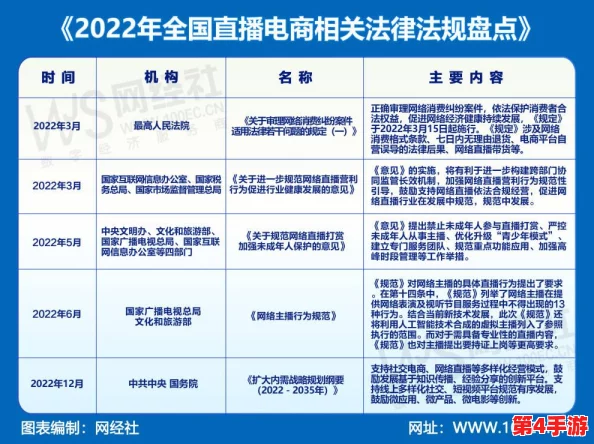 大菠萝福利网站:解析其在网络文化中的影响力与用户行为研究的相关文献综述 大菠萝福利网站:解析其在网络文化中的影响力与用户行为研究的相关文献综述