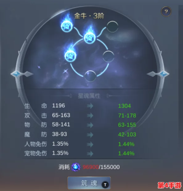 终极攻略:解锁与培育最终契约星魂的全方位策略指南 终极攻略:解锁与培育最终契约星魂的全方位策略指南