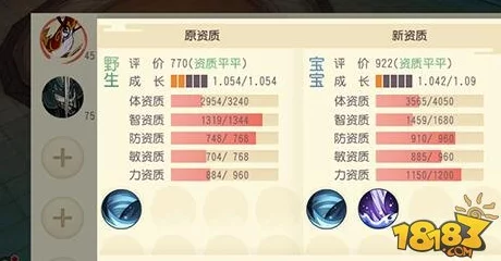 大唐游仙纪:精研蝴蝶喵喵宝宝技能,打造专属灵兽属性提升策略 大唐游仙纪:精研蝴蝶喵喵宝宝技能,打造专属灵兽属性提升策略