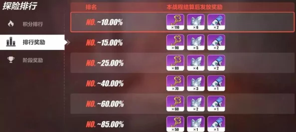 西游崩坏纪元:手游装备系统深度策略与打造技巧全面探索指南 西游崩坏纪元:手游装备系统深度策略与打造技巧全面探索指南