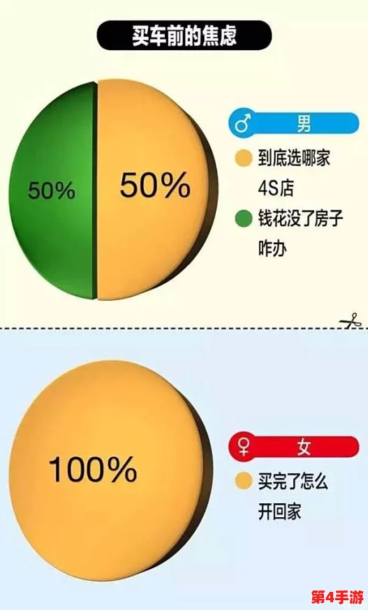 男生女生积积对积积的态度：性别差异、社会文化影响及心理认知分析