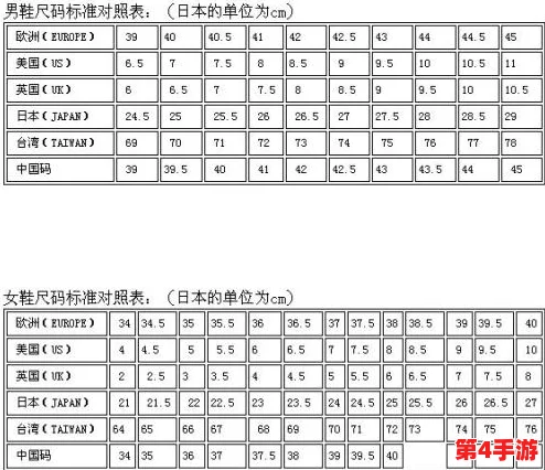 欧洲尺码日本尺码专线美国特价,最新优惠活动上线,限时折扣助你轻松购物! 欧洲尺码日本尺码专线美国特价,最新优惠活动上线,限时折扣助你轻松购物!