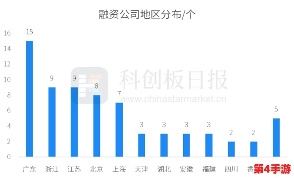 深入分析XⅩXX68在国际金融市场中的影响及其对投资者决策的启示 深入分析XⅩXX68在国际金融市场中的影响及其对投资者决策的启示